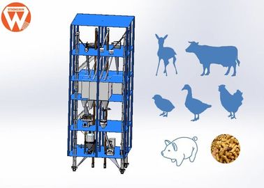 A linha de produção coordenadores da pelota da alimentação animal do desenho de 10T/H 3D projeta