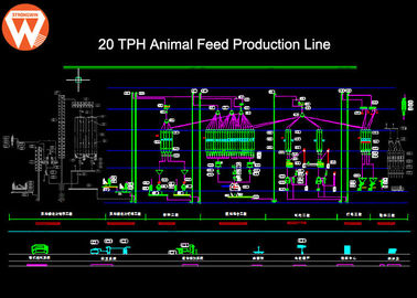 15-20 maquinaria pequena do moinho de alimentação das aves domésticas do T/H alimentador SYLW3 do impulsor de 1,50 quilowatts